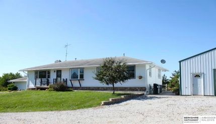 Property for sale in Cass County, Nebraska