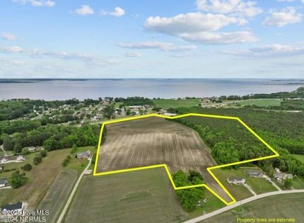 Property for sale in Currituck County, North Carolina