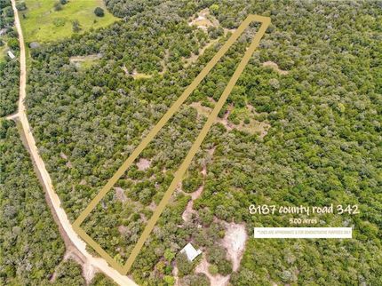 Property for sale in Milam County, Texas