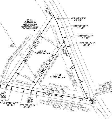 Property for sale in Kershaw County, South Carolina
