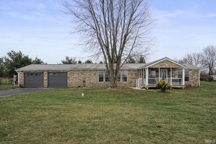 Property for sale in Henry County, Indiana