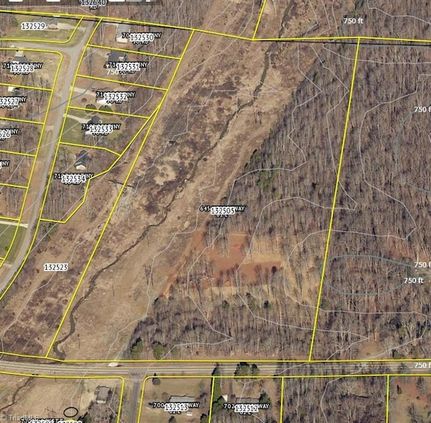 Residential Property for sale in Guilford County, North Carolina