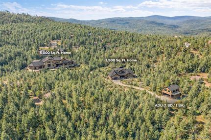Property for sale in Jefferson County, Colorado