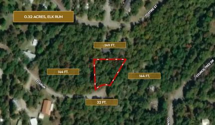 Property for sale in Pittsburg County, Oklahoma