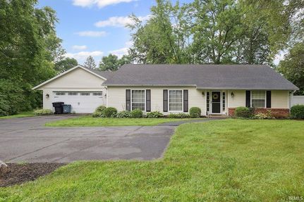 Property for sale in Tippecanoe County, Indiana