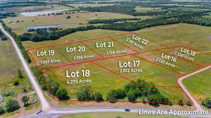 Property for sale in Lamar County, Texas