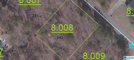 Property for sale in Calhoun County, Alabama