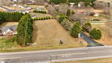 Property for sale in Spartanburg County, South Carolina