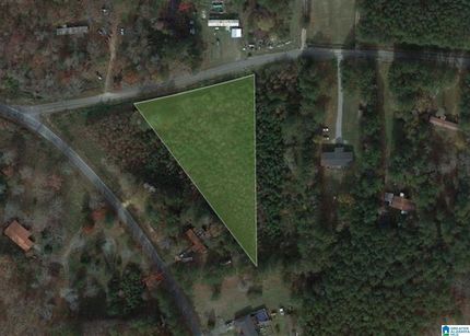 Property for sale in Calhoun County, Alabama