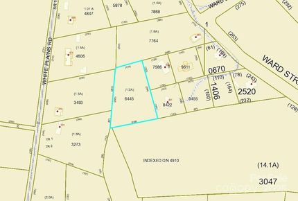 Property for sale in Wilkes County, North Carolina