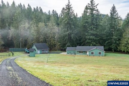 Property for sale in Clackamas County, Oregon