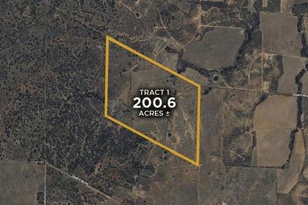 Property for sale in San Saba County, Texas