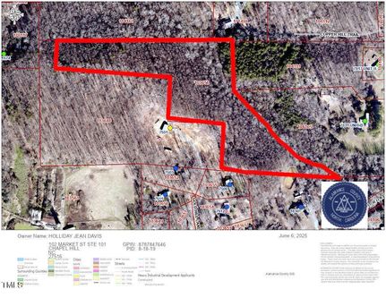Property for sale in Alamance County, North Carolina