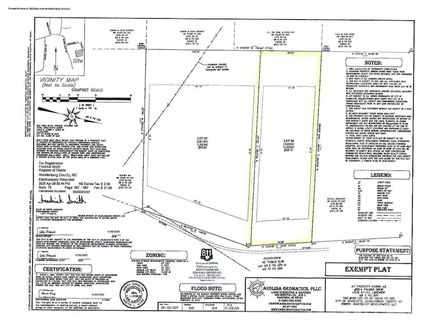 Property for sale in Mecklenburg County, North Carolina
