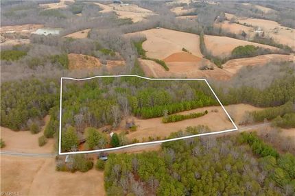 Farm Property for sale in Stokes County, North Carolina