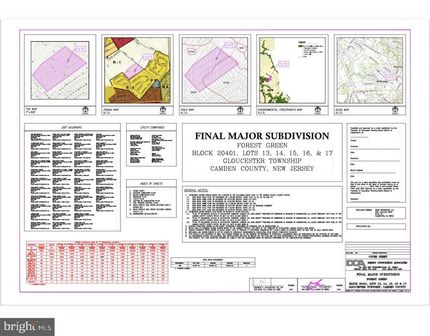 Property for sale in Camden County, New Jersey