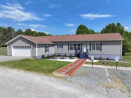 Property for sale in Pittsylvania County, Virginia