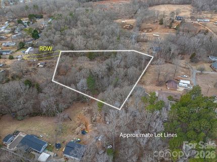 Property for sale in Gaston County, North Carolina