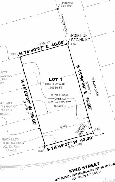 Property for sale in Grayson County, Texas