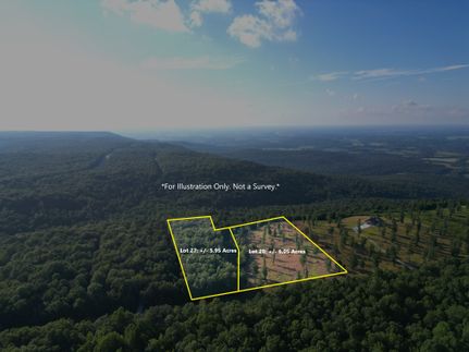 Property for sale in Franklin County, Tennessee