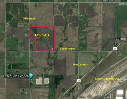 Property for sale in Johnson County, Kansas