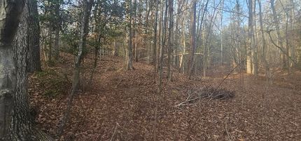 Property for sale in Spartanburg County, South Carolina