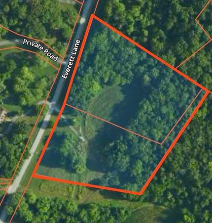 Property for sale in Christian County, Kentucky