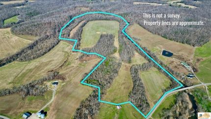 Property for sale in Adair County, Kentucky