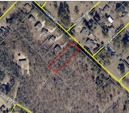Property for sale in Aiken County, South Carolina
