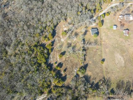 Property for sale in Collin County, Texas