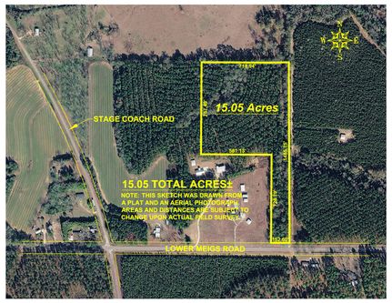 Property for sale in Mitchell County, Georgia