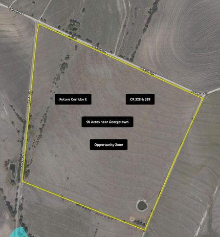 Property for sale in Williamson County, Texas