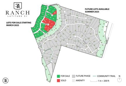 Property for sale in Bell County, Texas