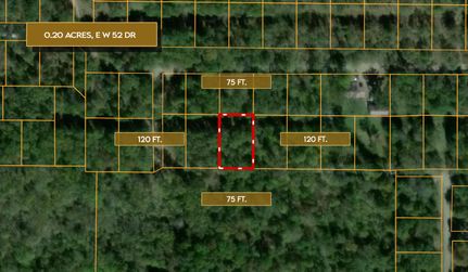 Property for sale in Wagoner County, Oklahoma