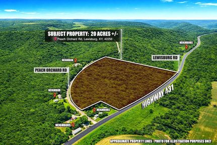 Undeveloped Land for sale in Logan County, Kentucky