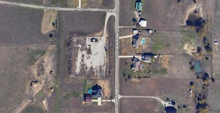 Property for sale in Wise County, Texas