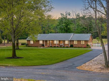Property for sale in Wicomico County, Maryland