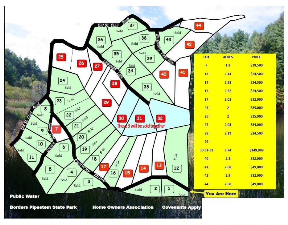 2.3 acres in Summers County, West Virginia