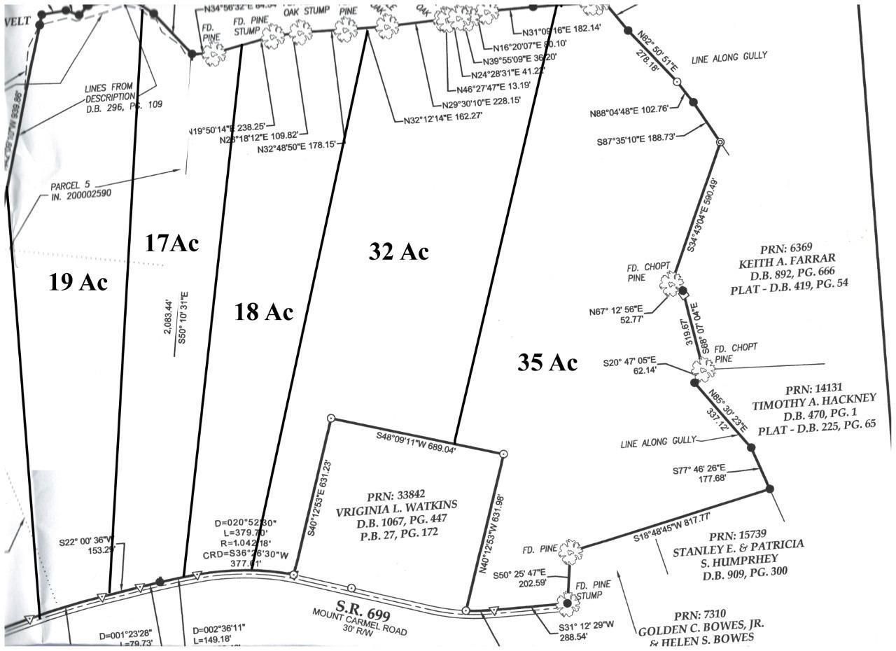 35 acres in Halifax County, Virginia