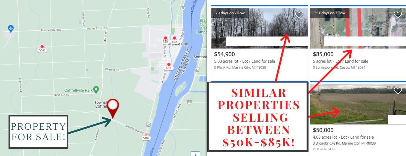 4.88 acres in Saint Clair County, Michigan