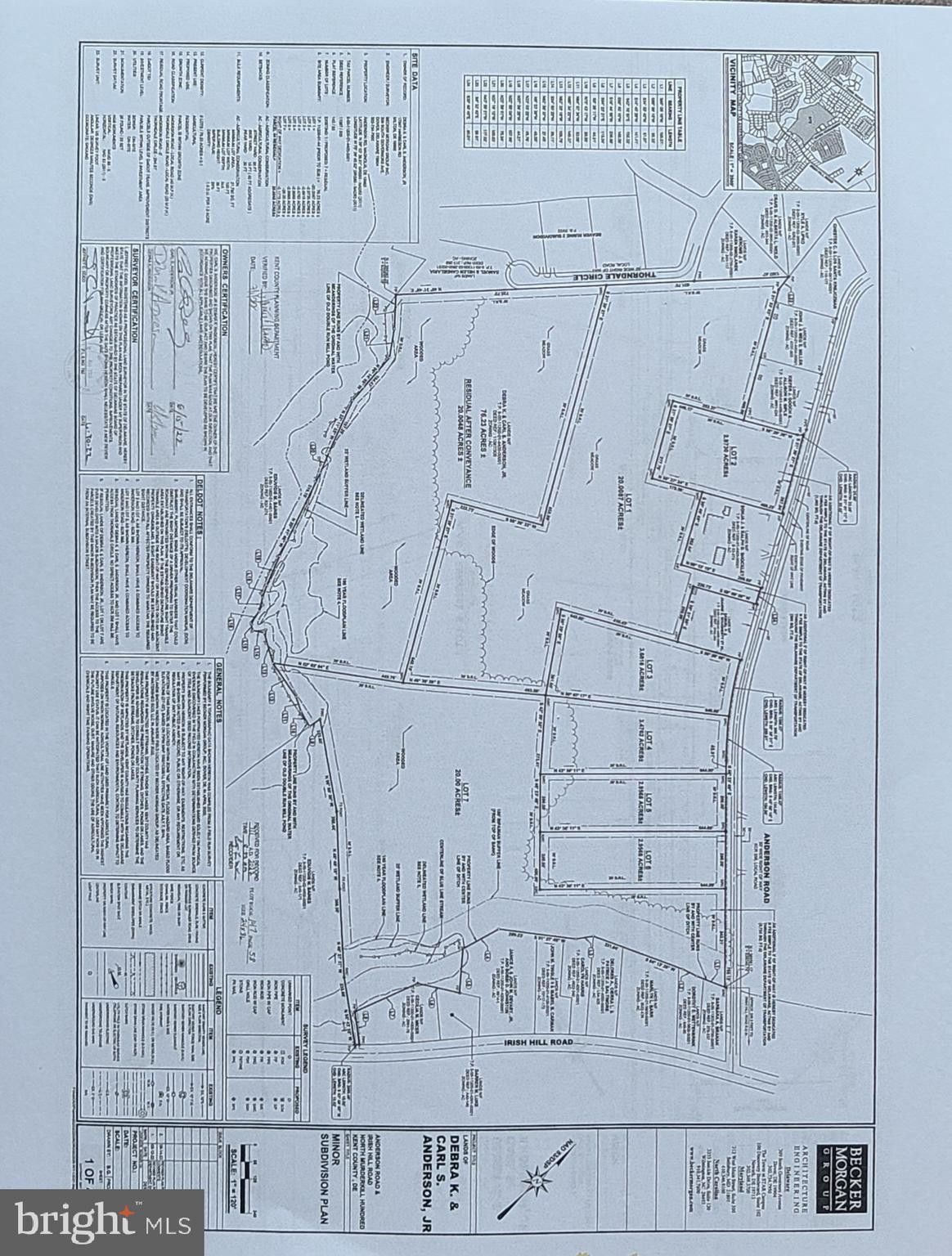 20 acres in Kent County, Delaware