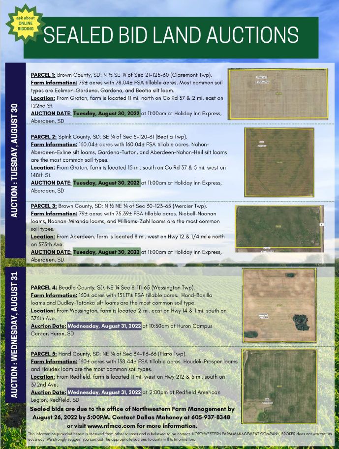 638.04 acres in Spink County, South Dakota