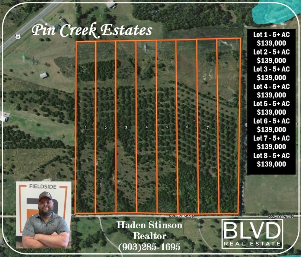 5 acres in Fannin County, Texas