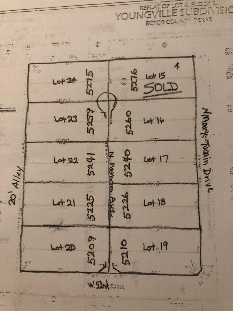 2 acres in Ector County, Texas