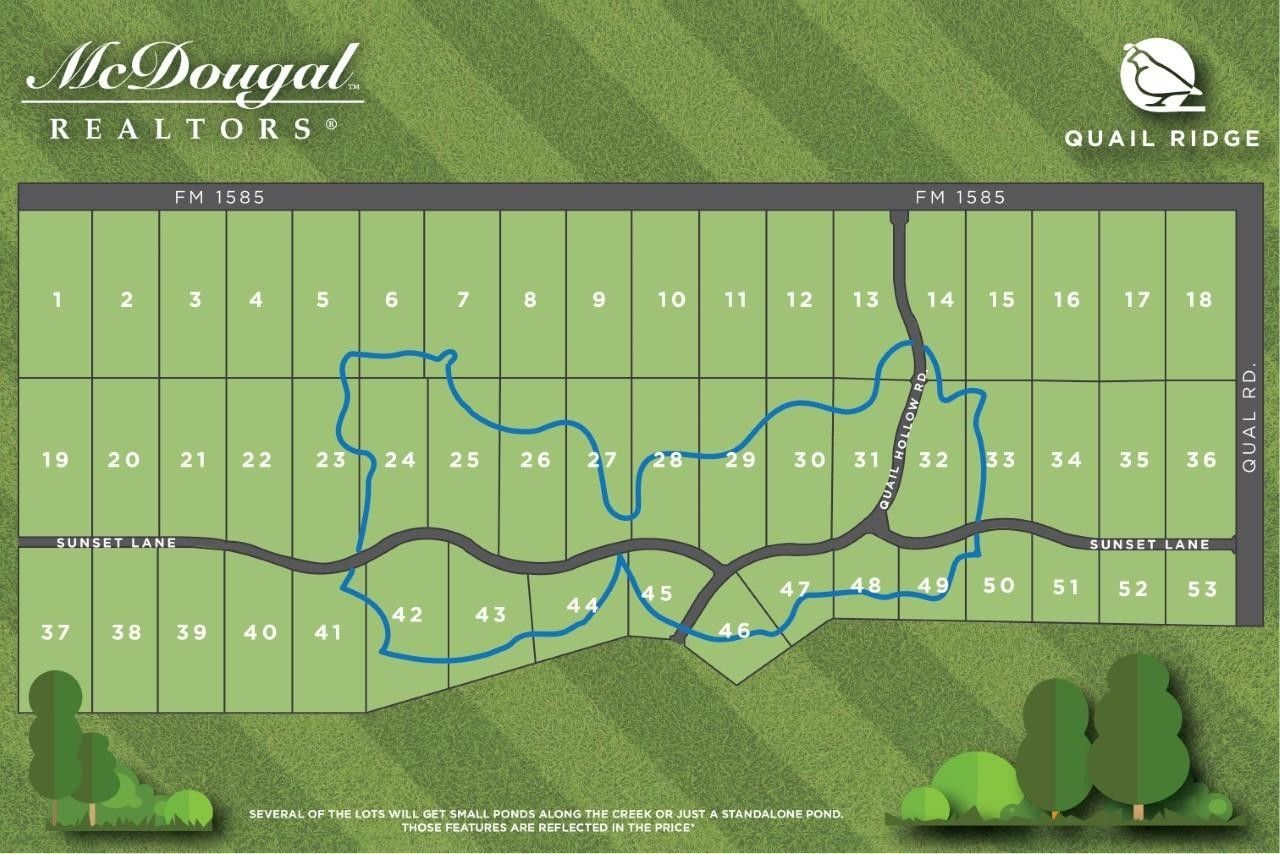 5.18 acres in Hockley County, Texas