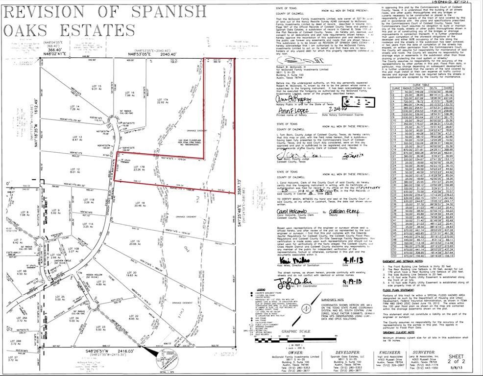 23.26 acres in Caldwell County, Texas
