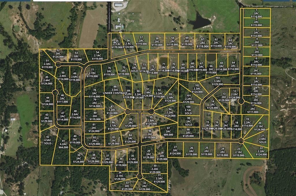 2 acres in Parker County, Texas