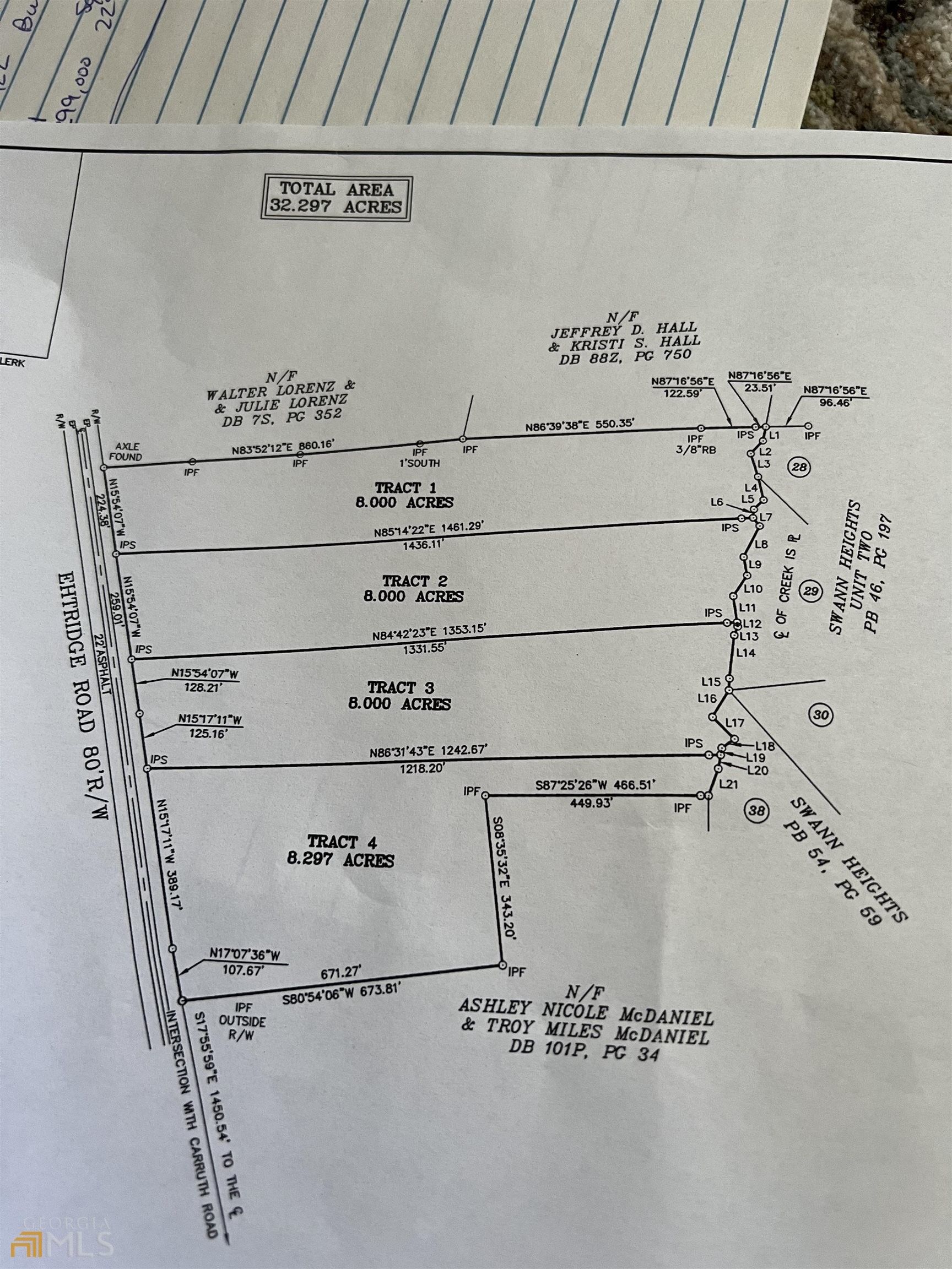 8 acres in Jackson County,