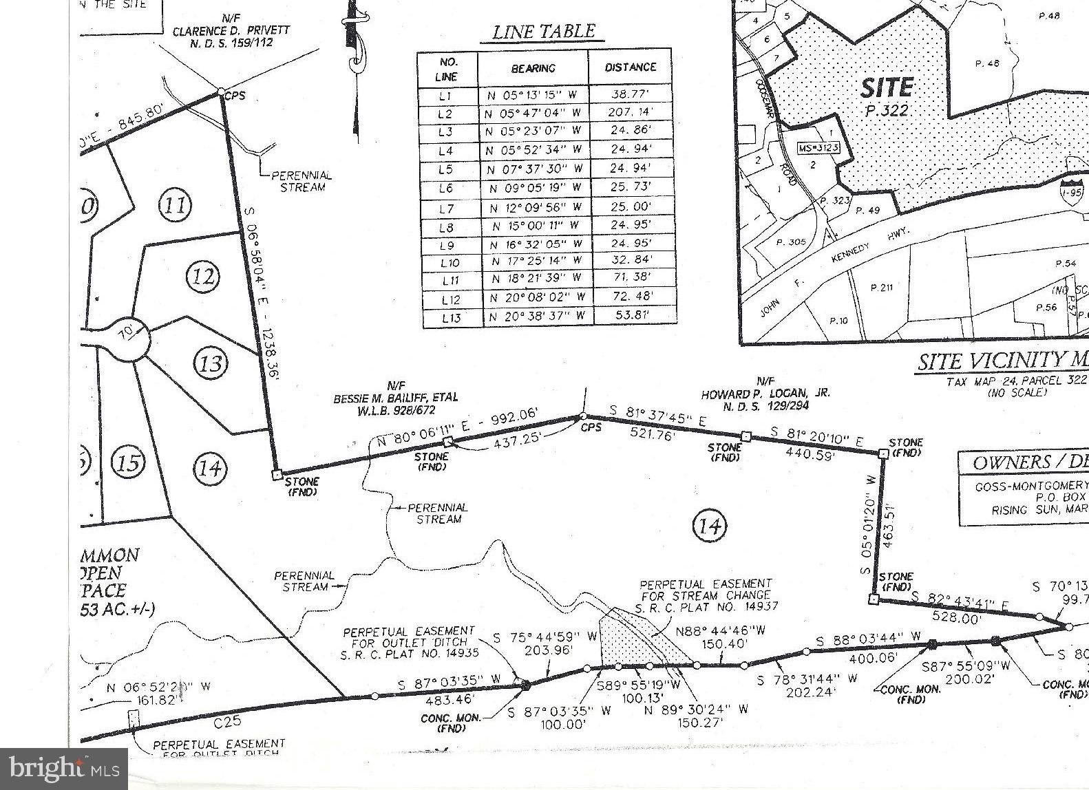 38.21 acres in Cecil County, Maryland