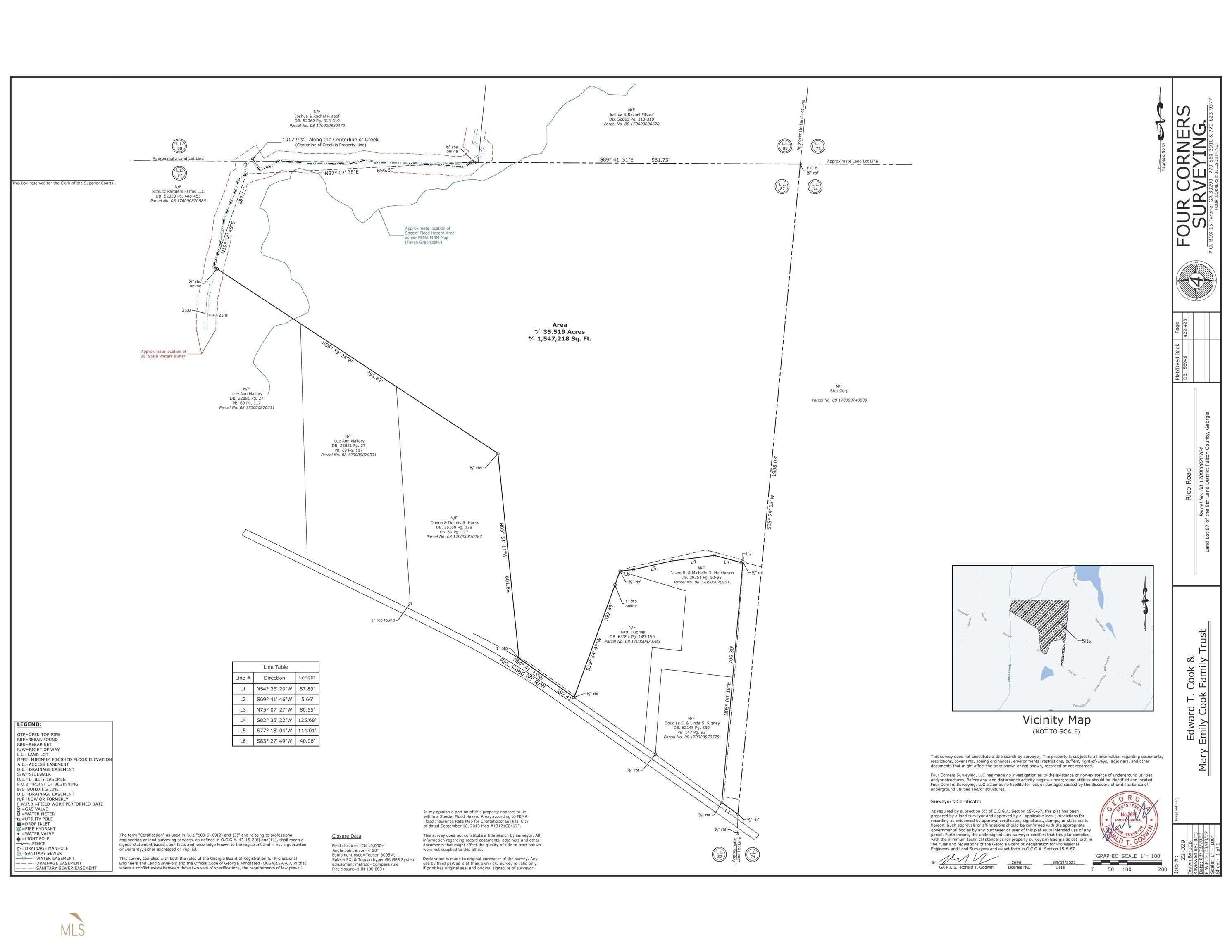35.52 acres in Fulton County,